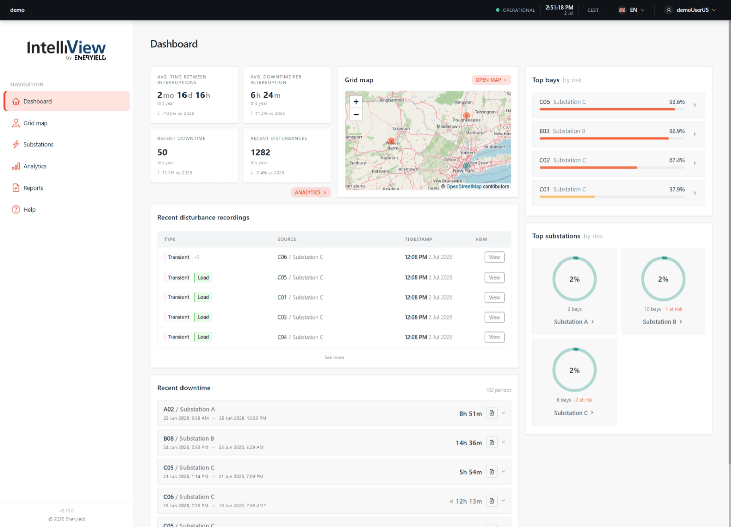 Eneryield IntelliView® fleet dashboard — highest-risk bays and substations, recent disturbances and the grid map on one screen